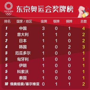 壹号娱乐便捷入口-【早报】一枪命中！一举成名！一剑封喉！