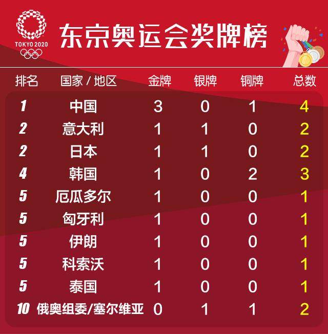 1627170440248062858.jpg 微信图片_20210725074401.jpg